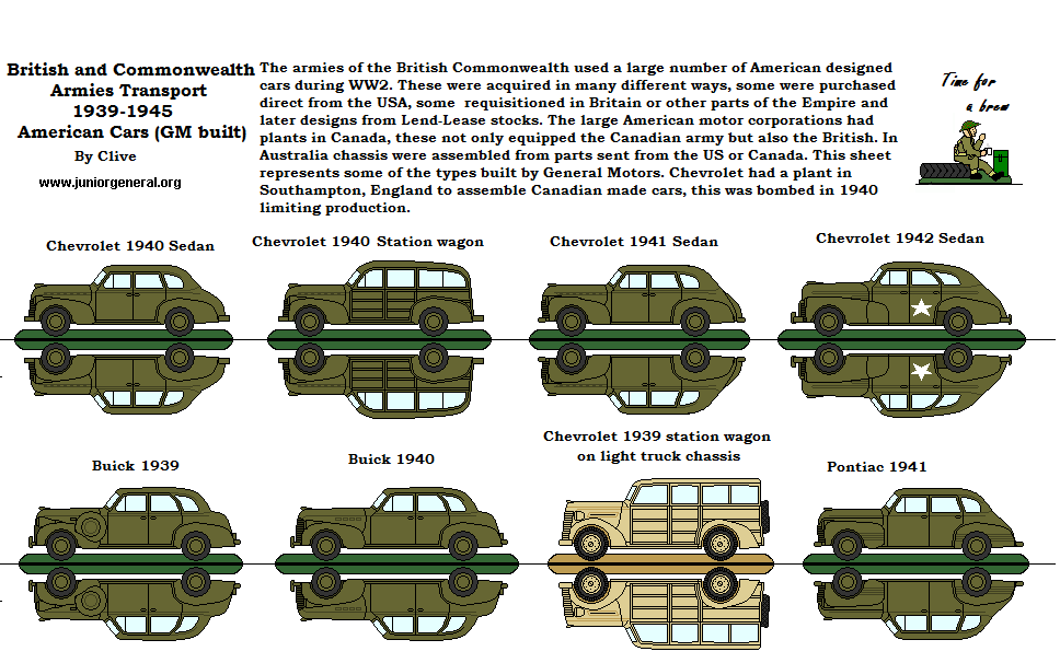 American Cars