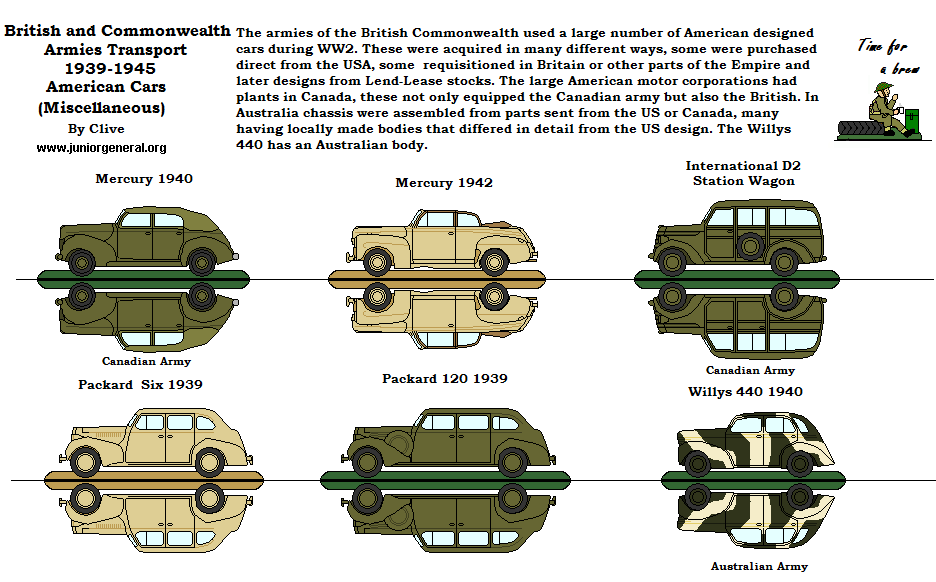American Cars