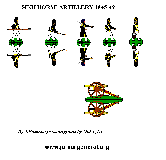 Sikh Horse Artillery
