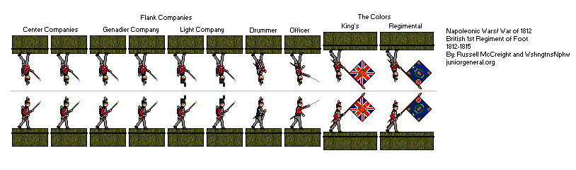 British Infantry