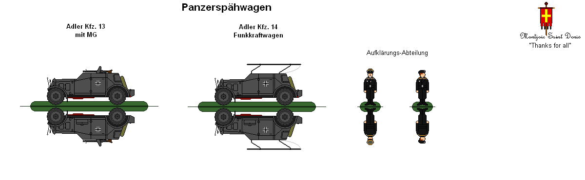 Panzerspahwagen