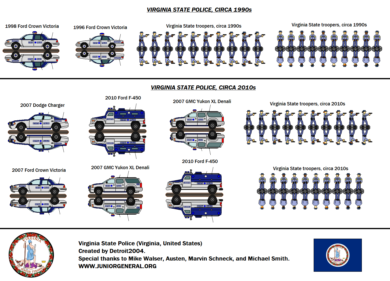 Virginia State Police