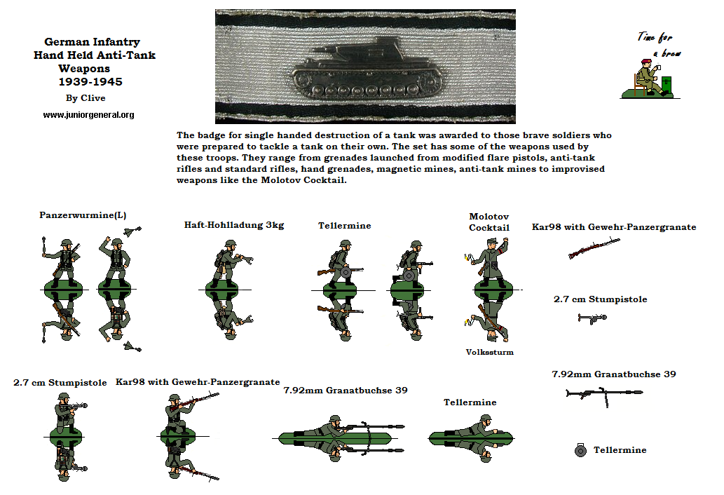 Infantry (Anti-Tank)