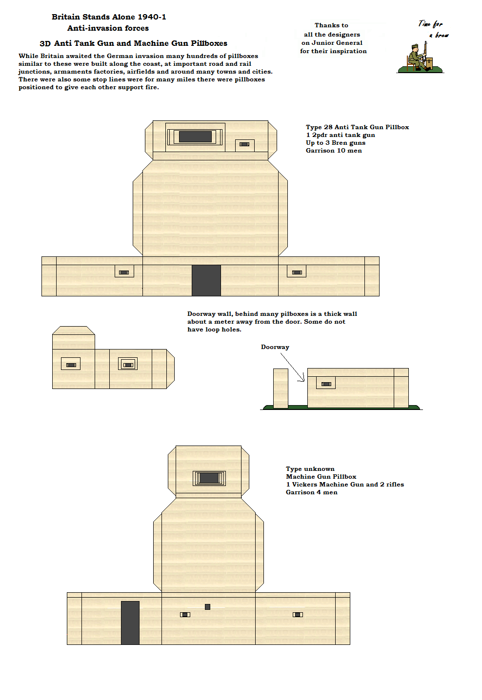 ATG and MG Pillbox (3-D)