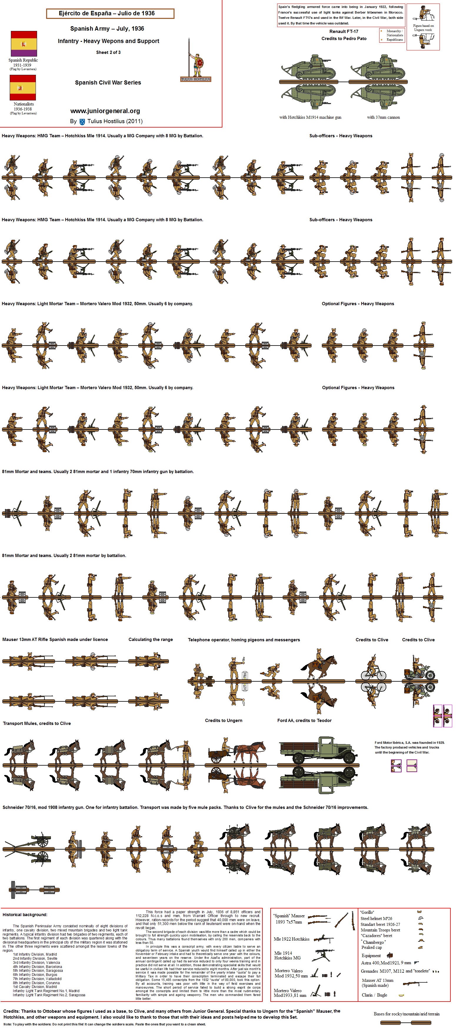 Spanish Heavy Weapons