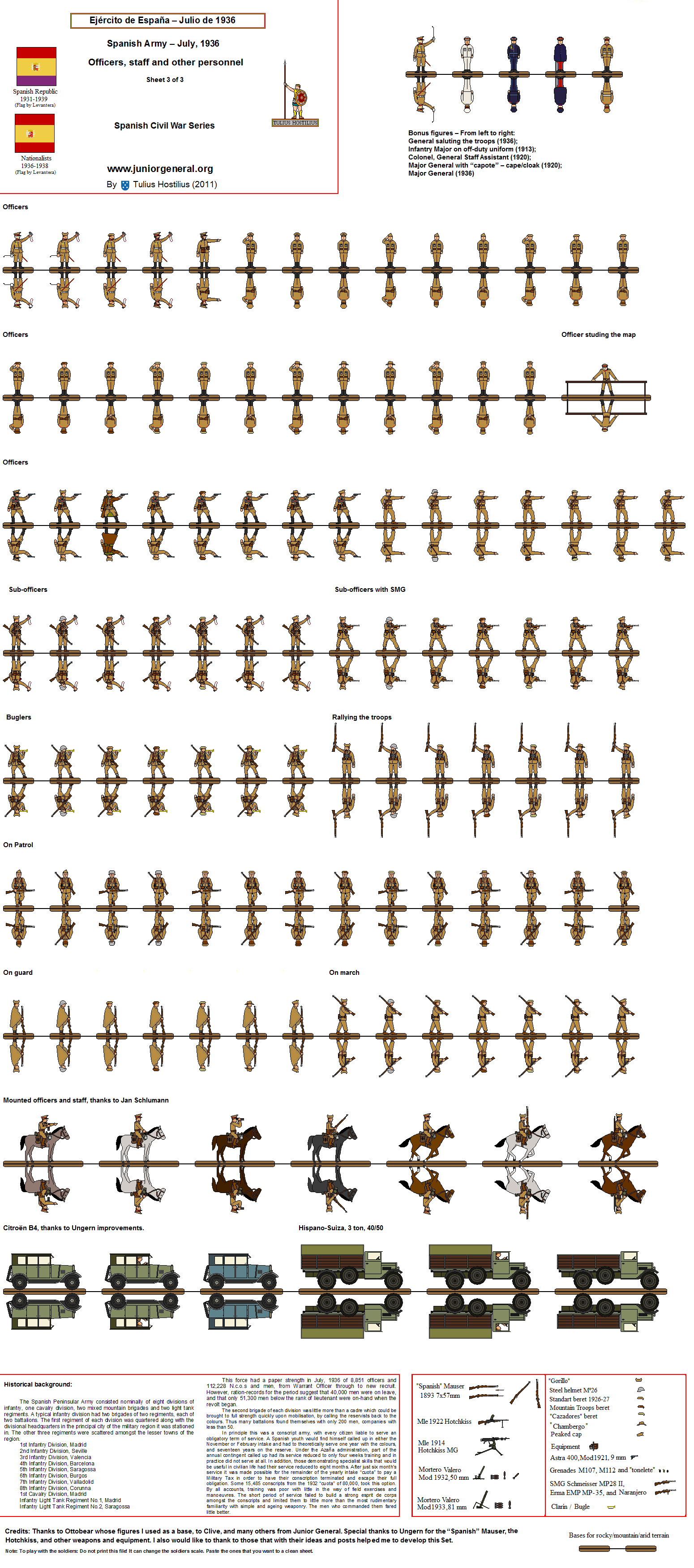 Spanish Army