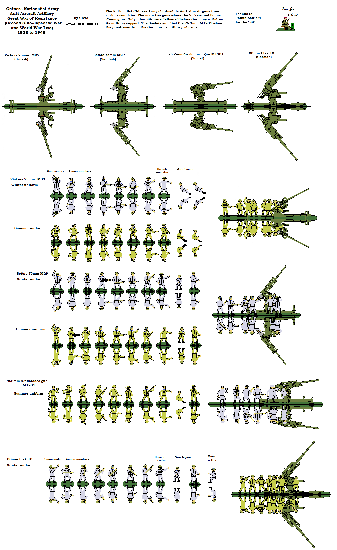 Chinese AA Artillery