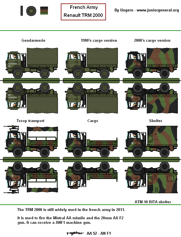 French Renault Trucks