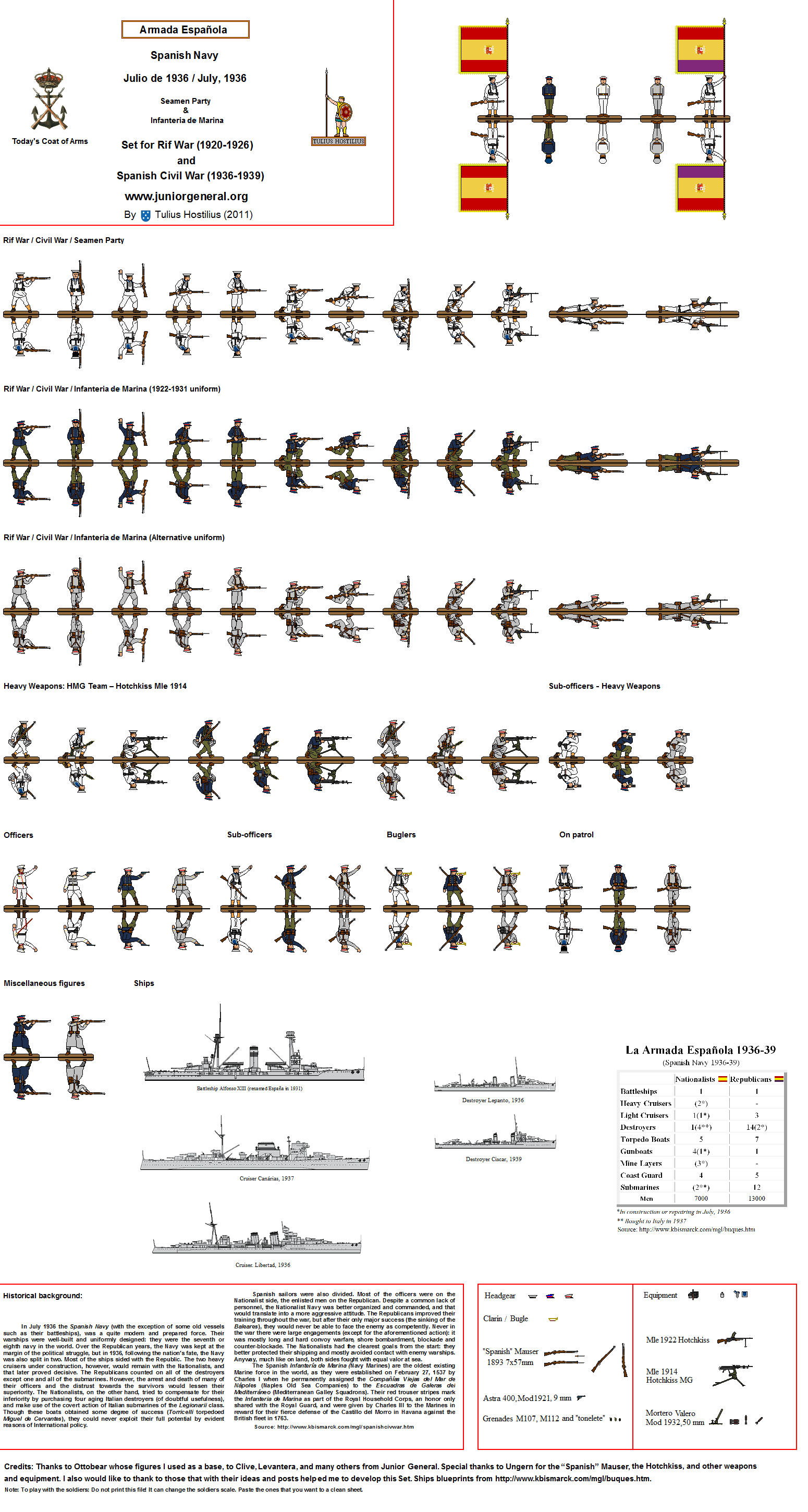 Spanish Naval Infantry