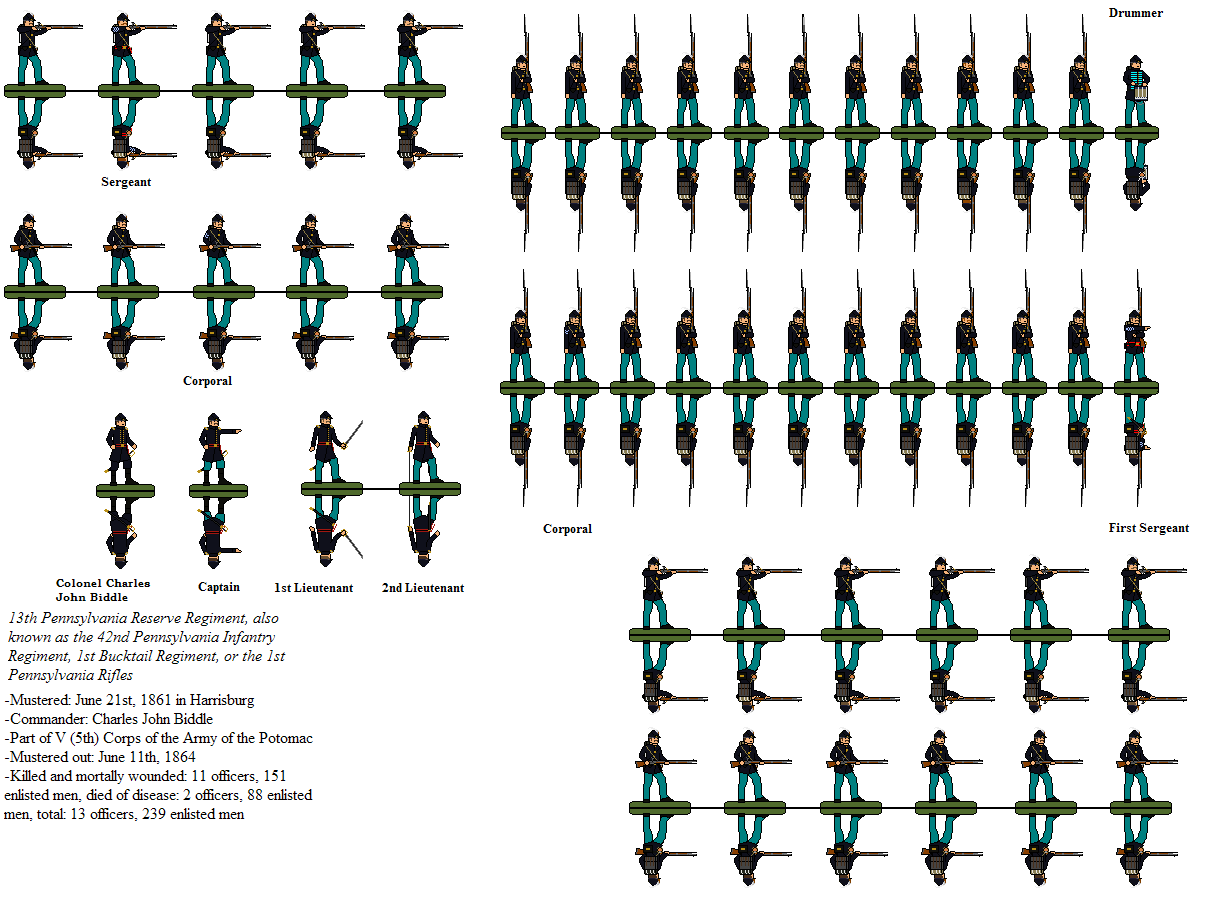Union Infantry