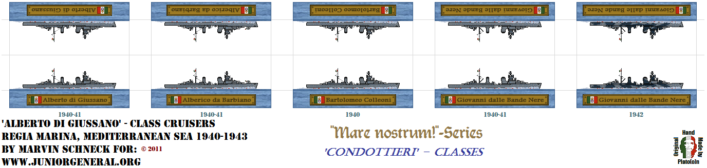 Italian Cruisers