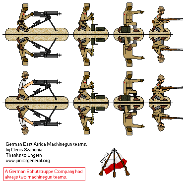 German East Africa MG Teams