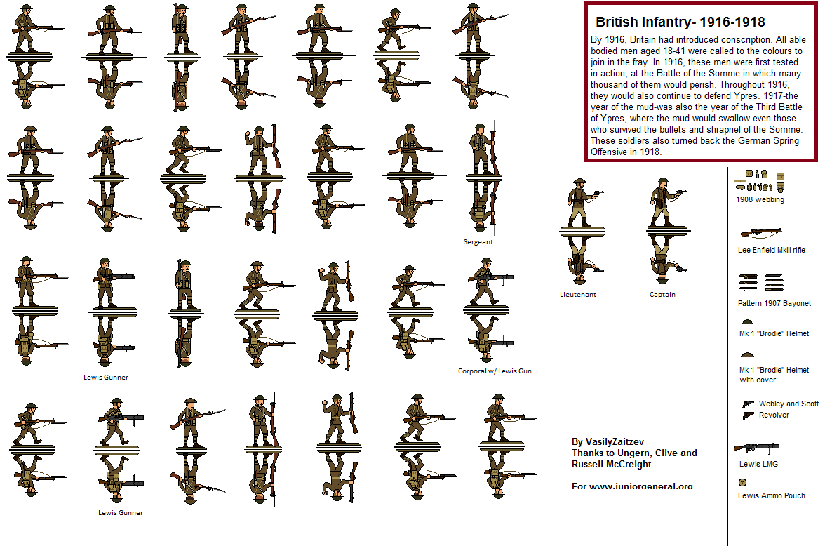British Infantry
