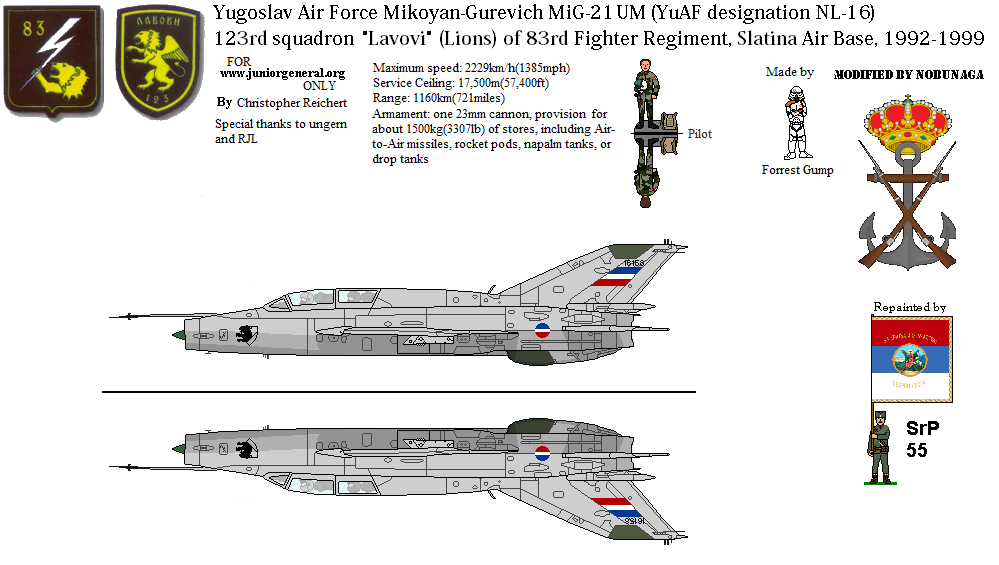 Yugoslav MiG-21 UM