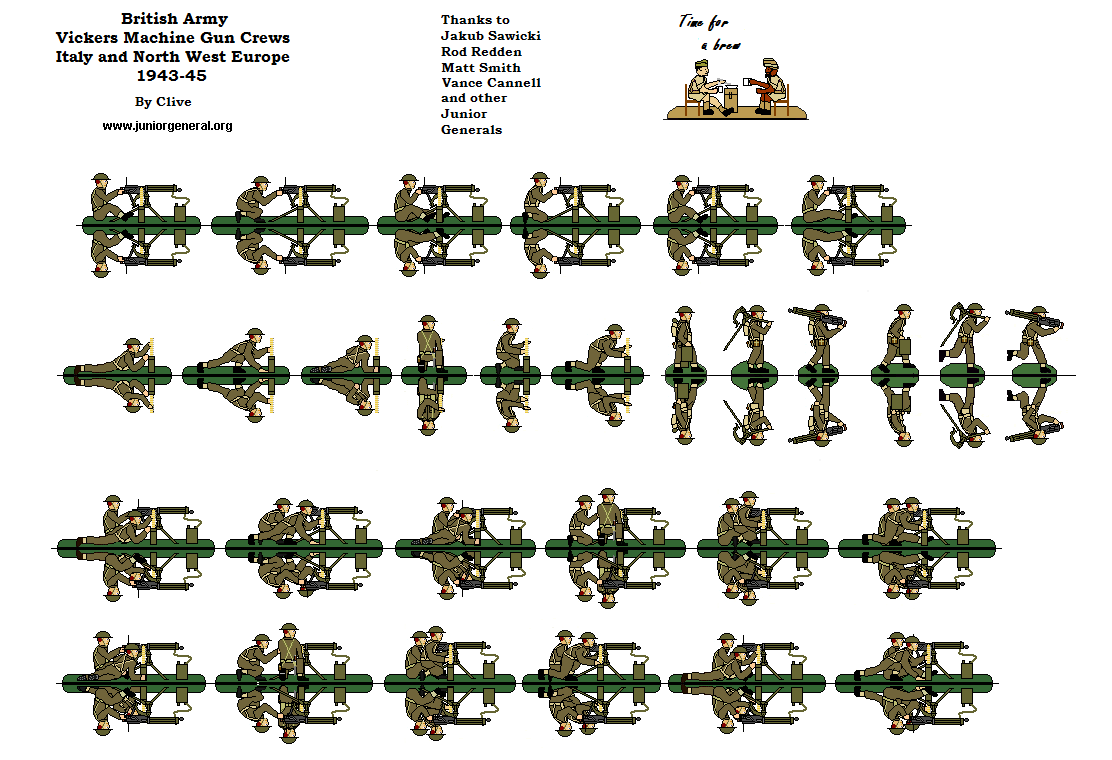 Vickers Machine Gun Crews