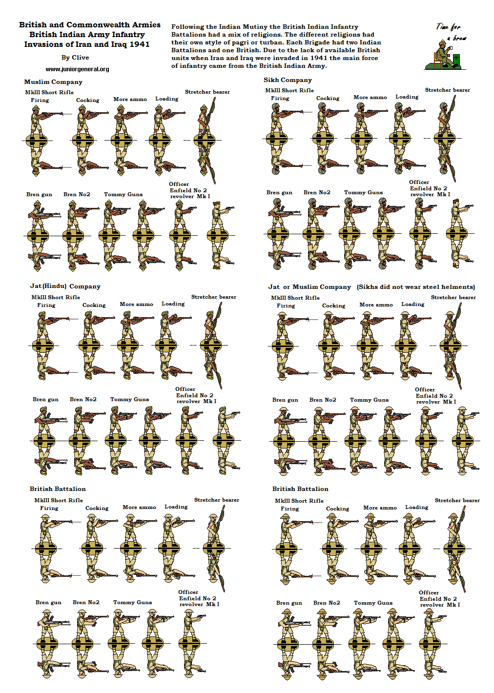 Indian Infantry