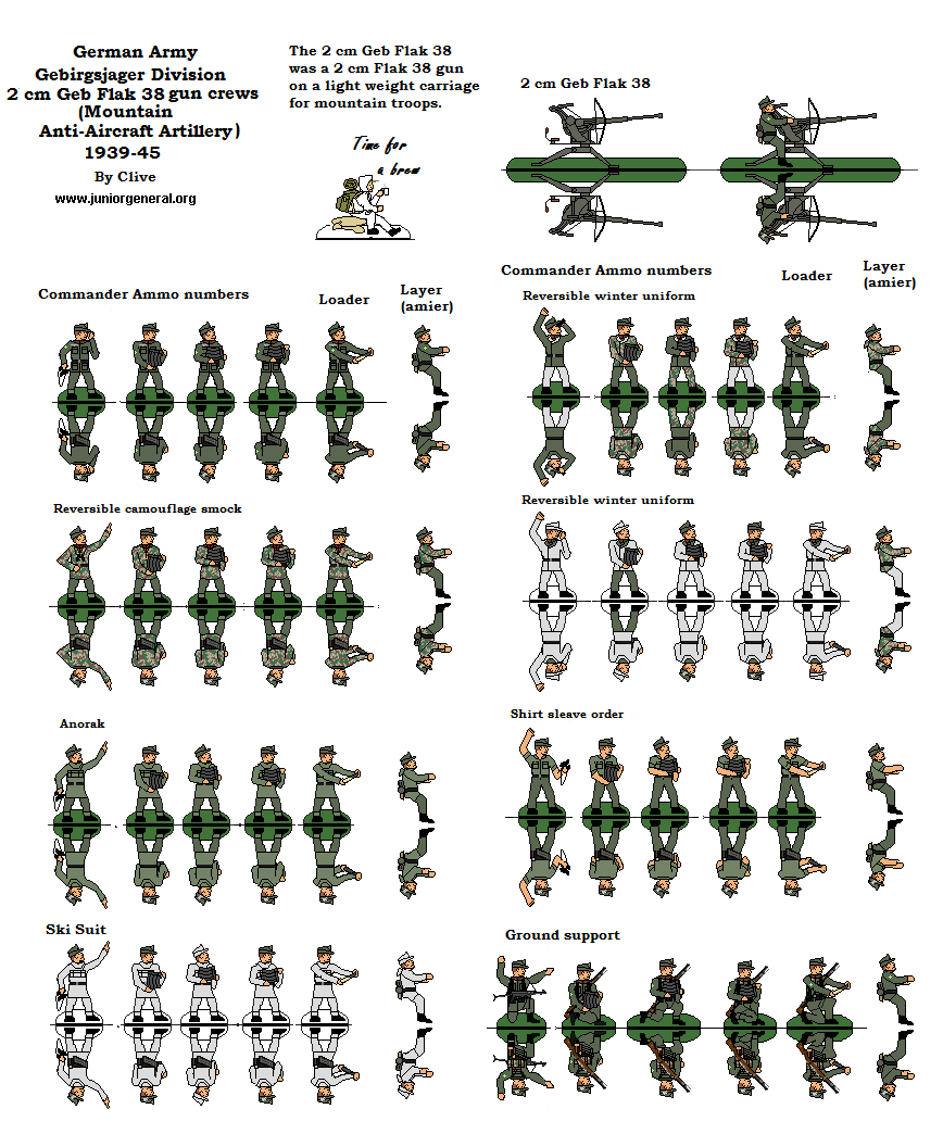 Anti-Aircraft Artillery Crew