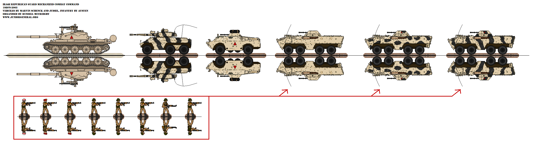 Iraqi Republican Guard
