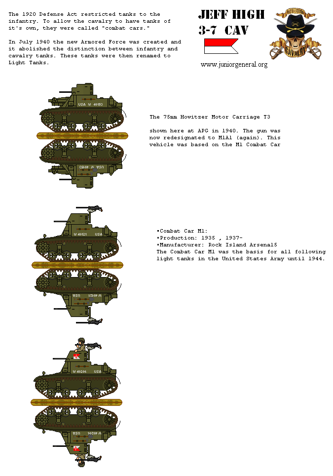 US Light Tanks