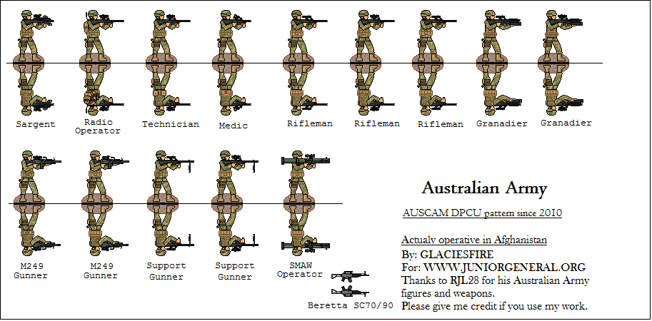 Australian Infantry