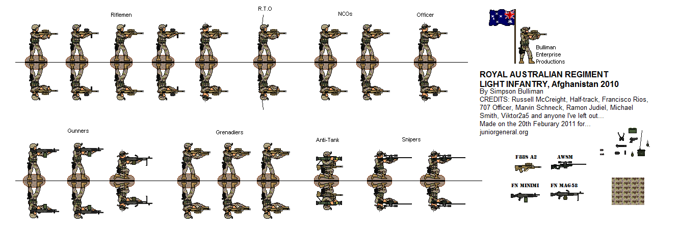 Australian Light Infantry