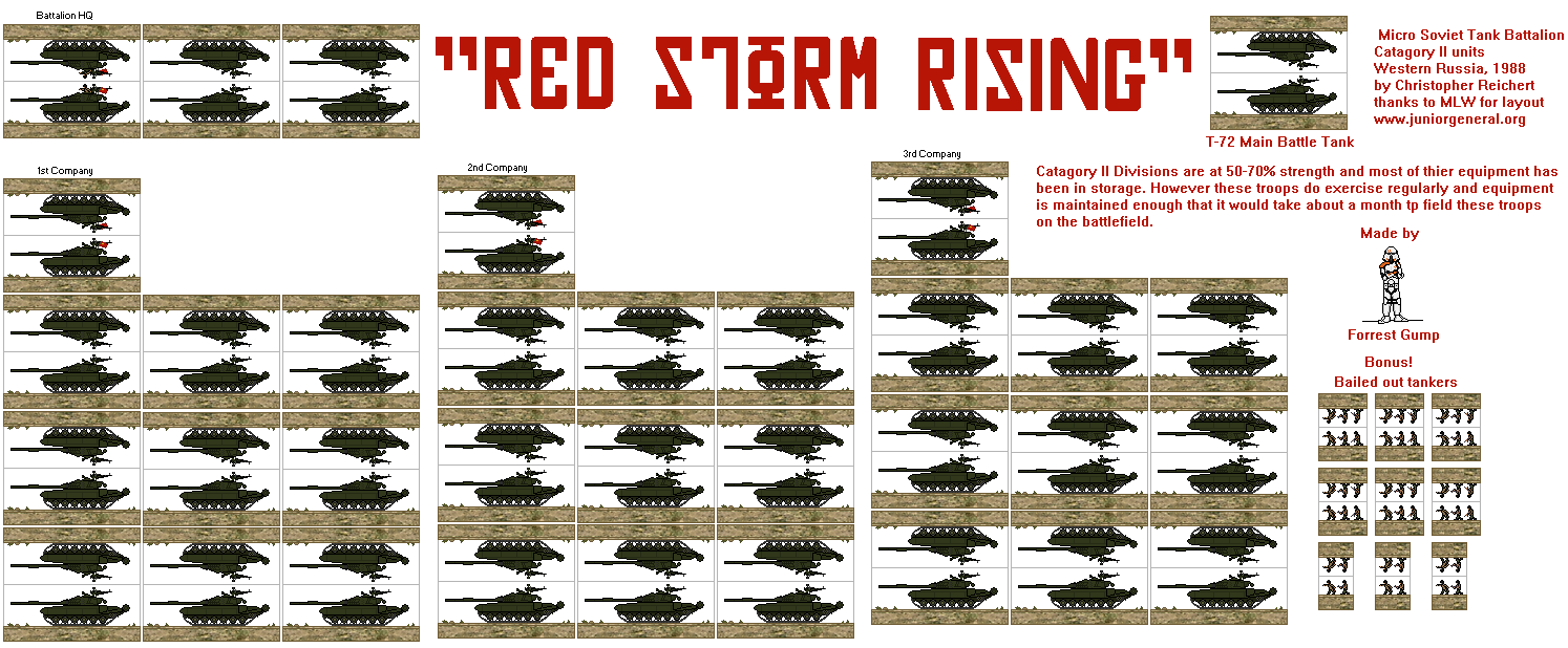 Soviet Tank Battalion
