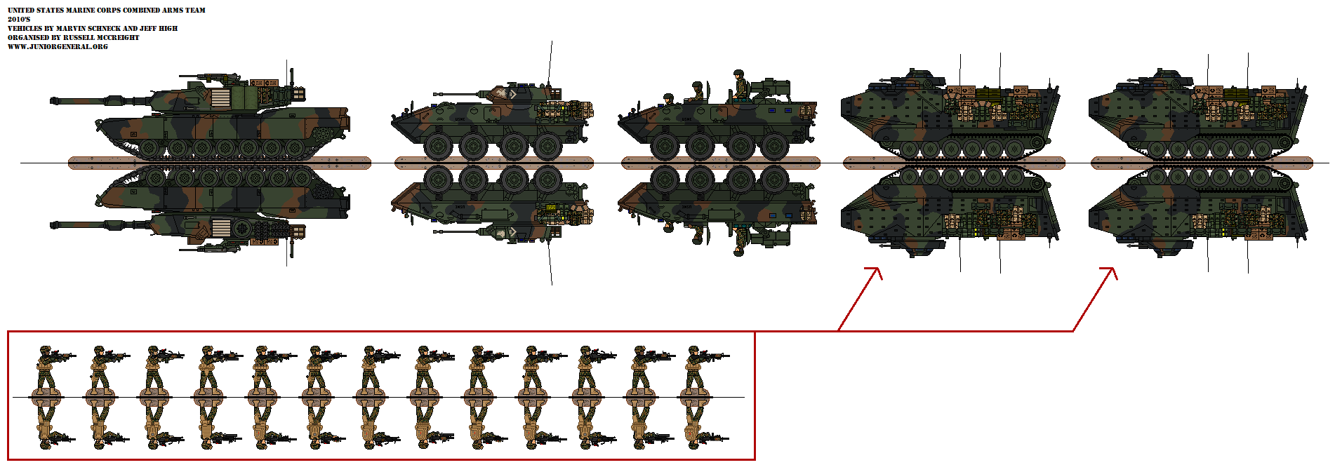 USMC Combined Arms Team