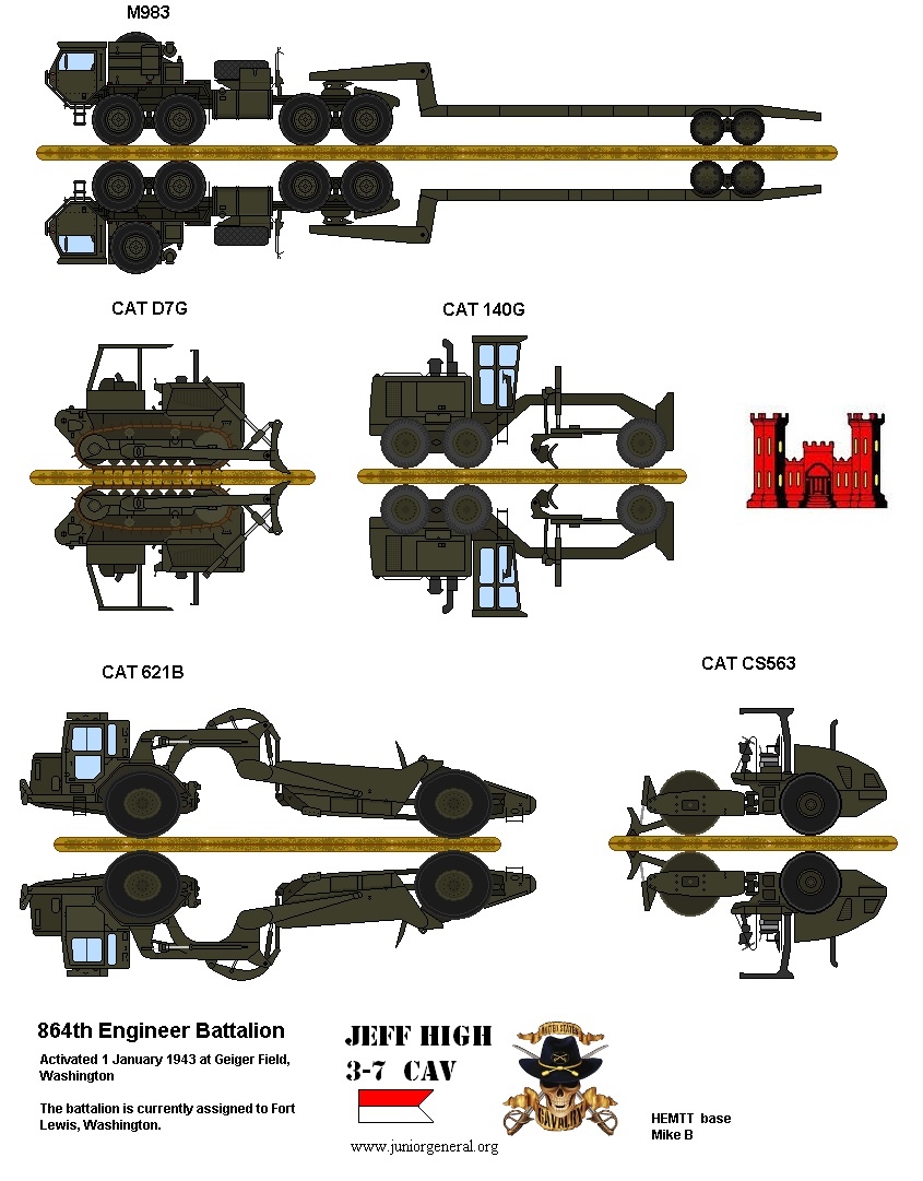 Engineering Battalion