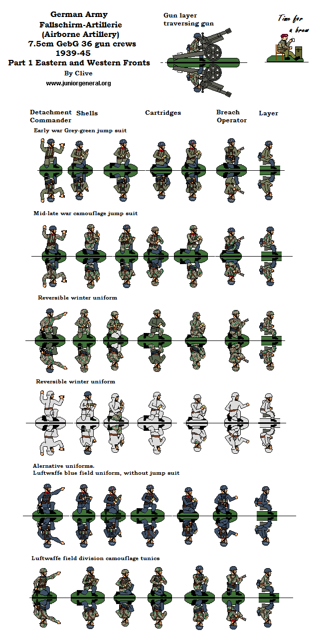 Airborne Artillery Crew