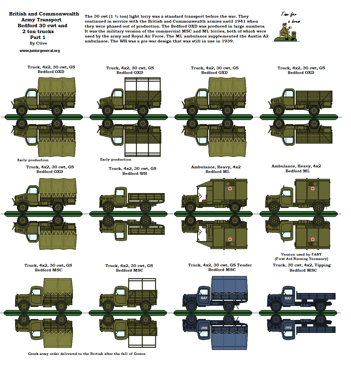 30 cwt and 2 Ton