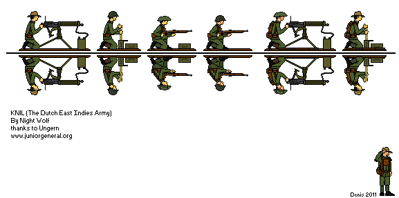 Dutch East Indies Army