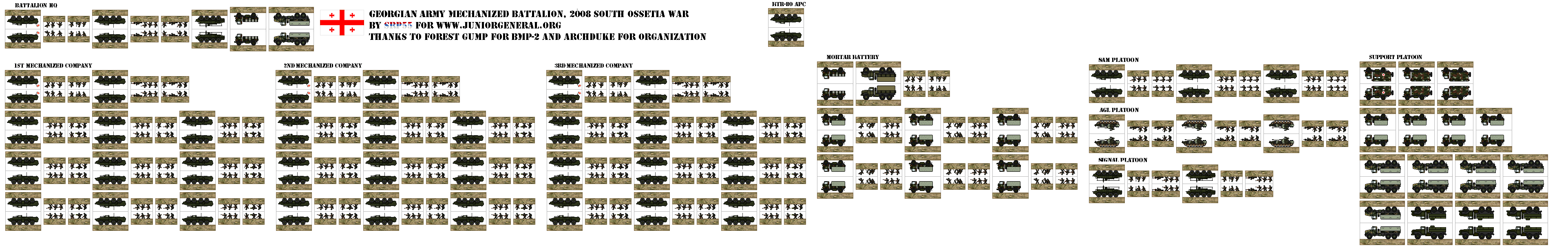 Georgian Mechanized Bataillon