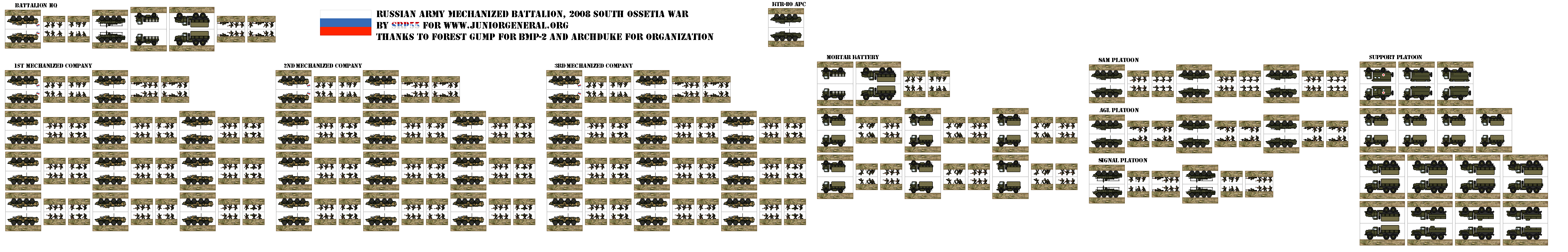 Russian Mechanized Bataillon
