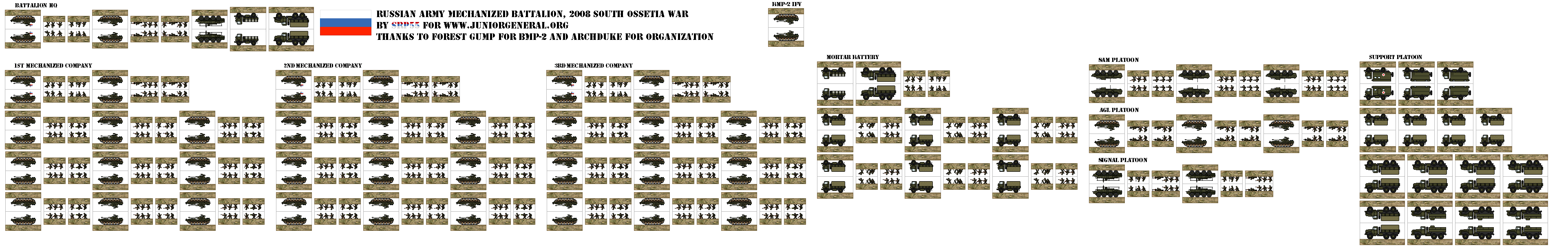 Russian Mechanized Battalio