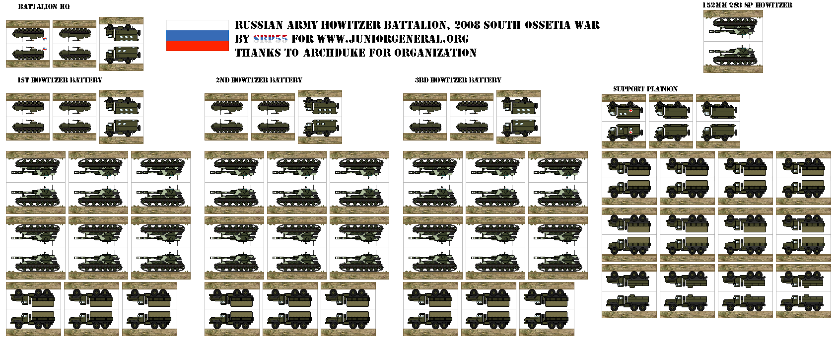 Russian Howitzer Bataillon