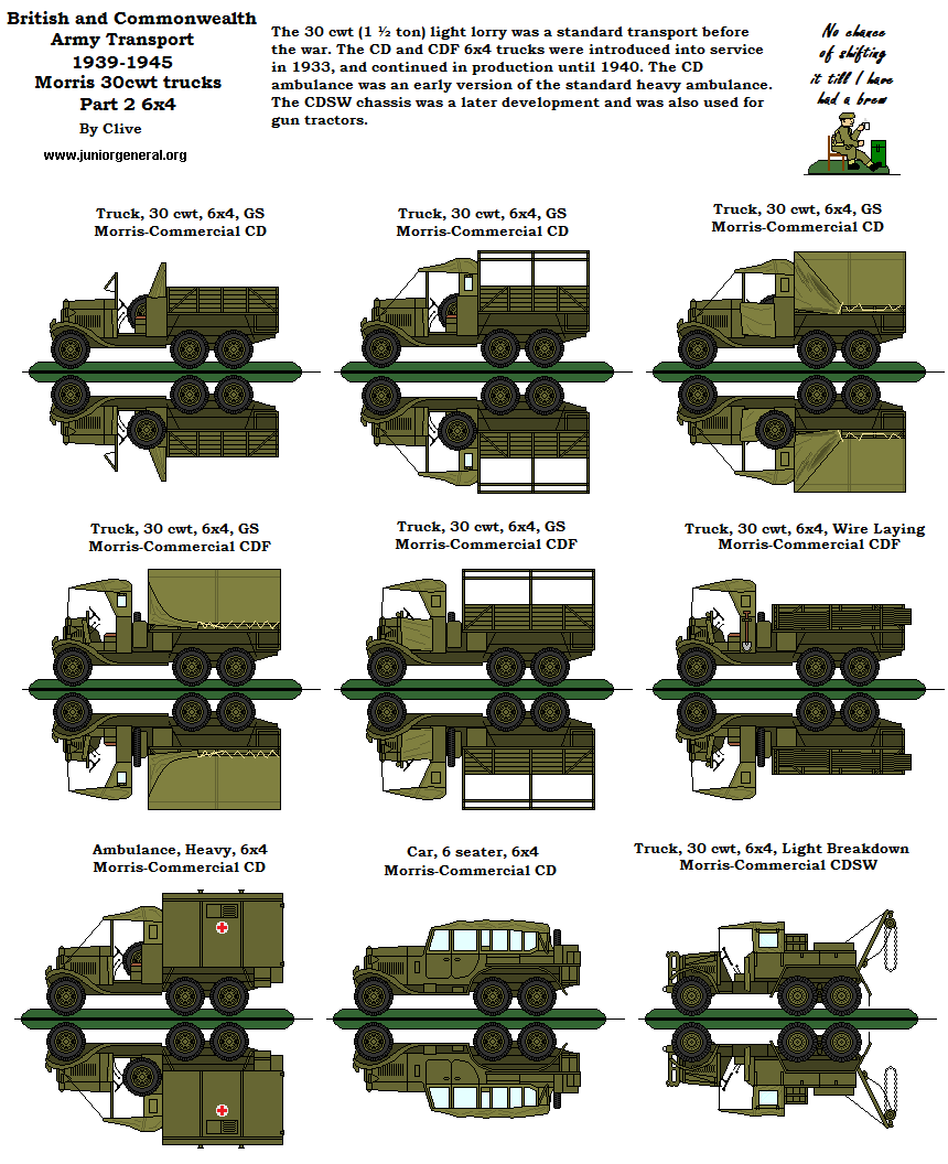 Morris 30cwt, part II