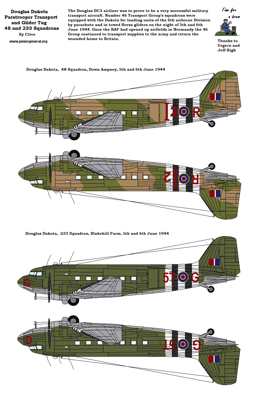 Douglas Dakota Paratroop Transport