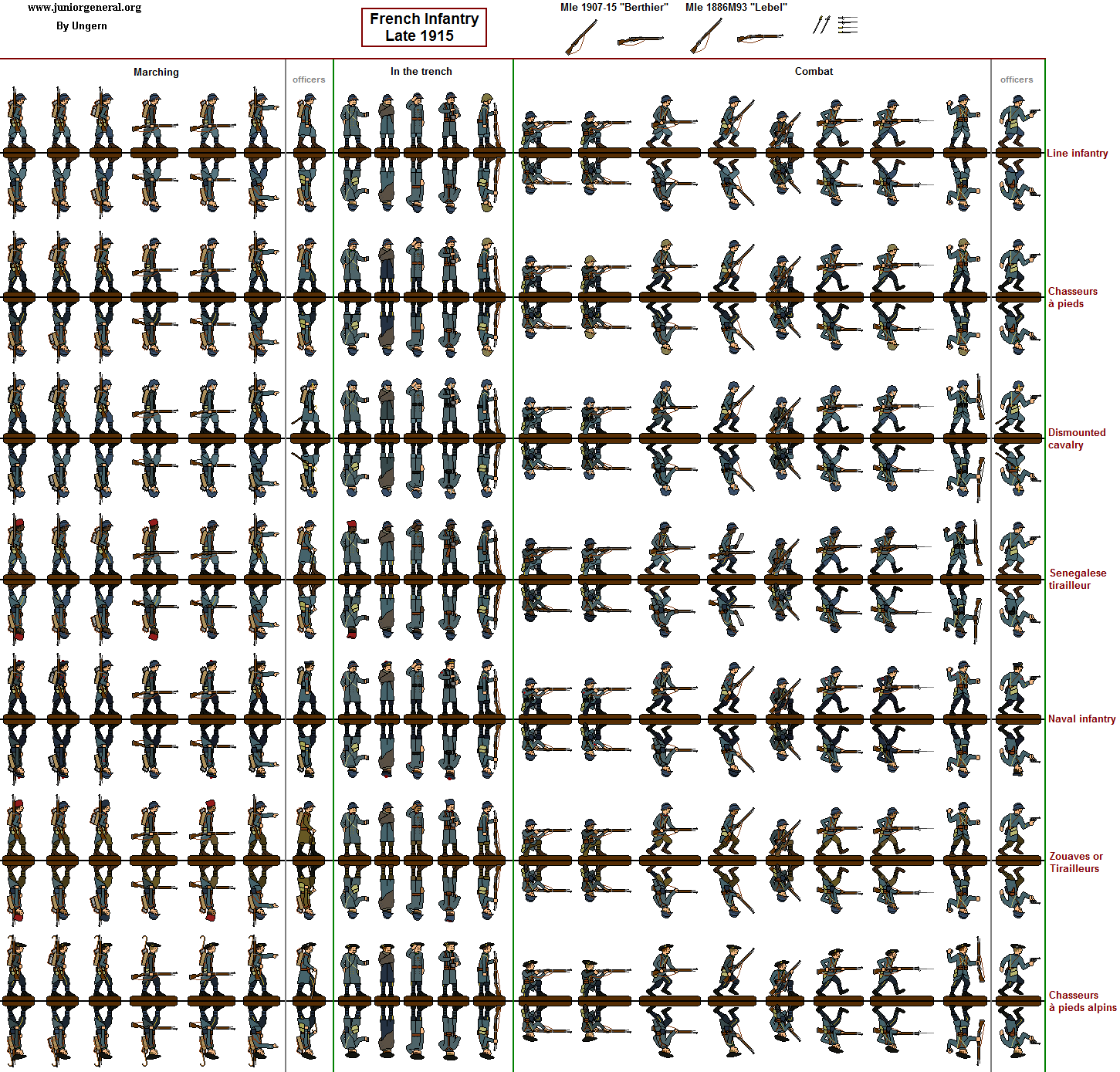 French Infantry (Late 1915)