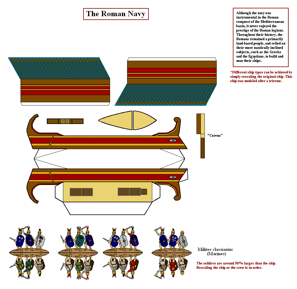 Roman Navy