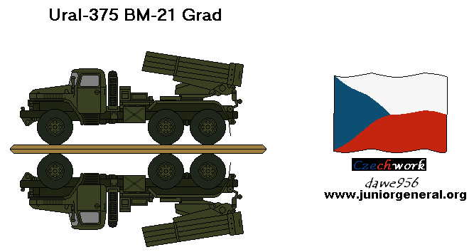 Ural-375 BM-21 Grad