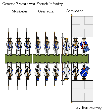 French Infantry