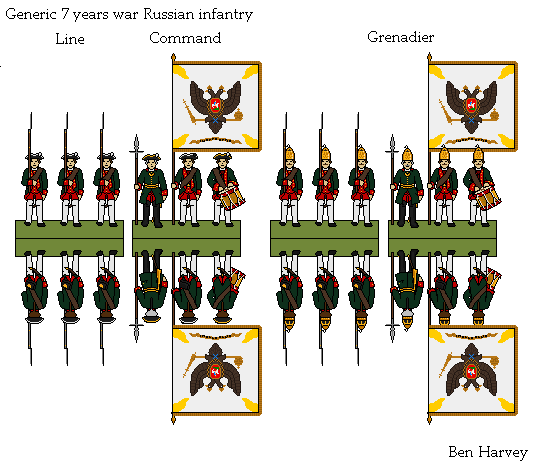 Russian Infantry