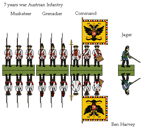 Austrian Infantry