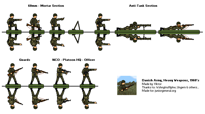 Danish Heavy Weapons