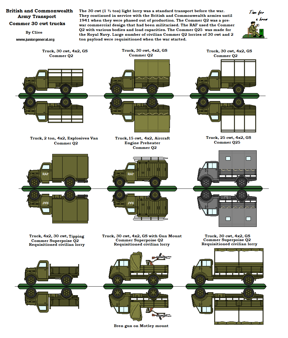 Commer 30cwt Trucks