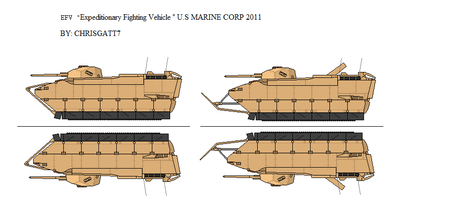 Expeditionary Fighting Vehicle