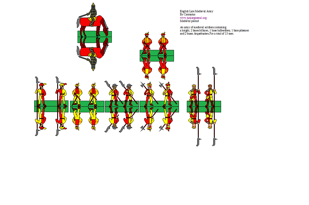 English Late Medieval Army