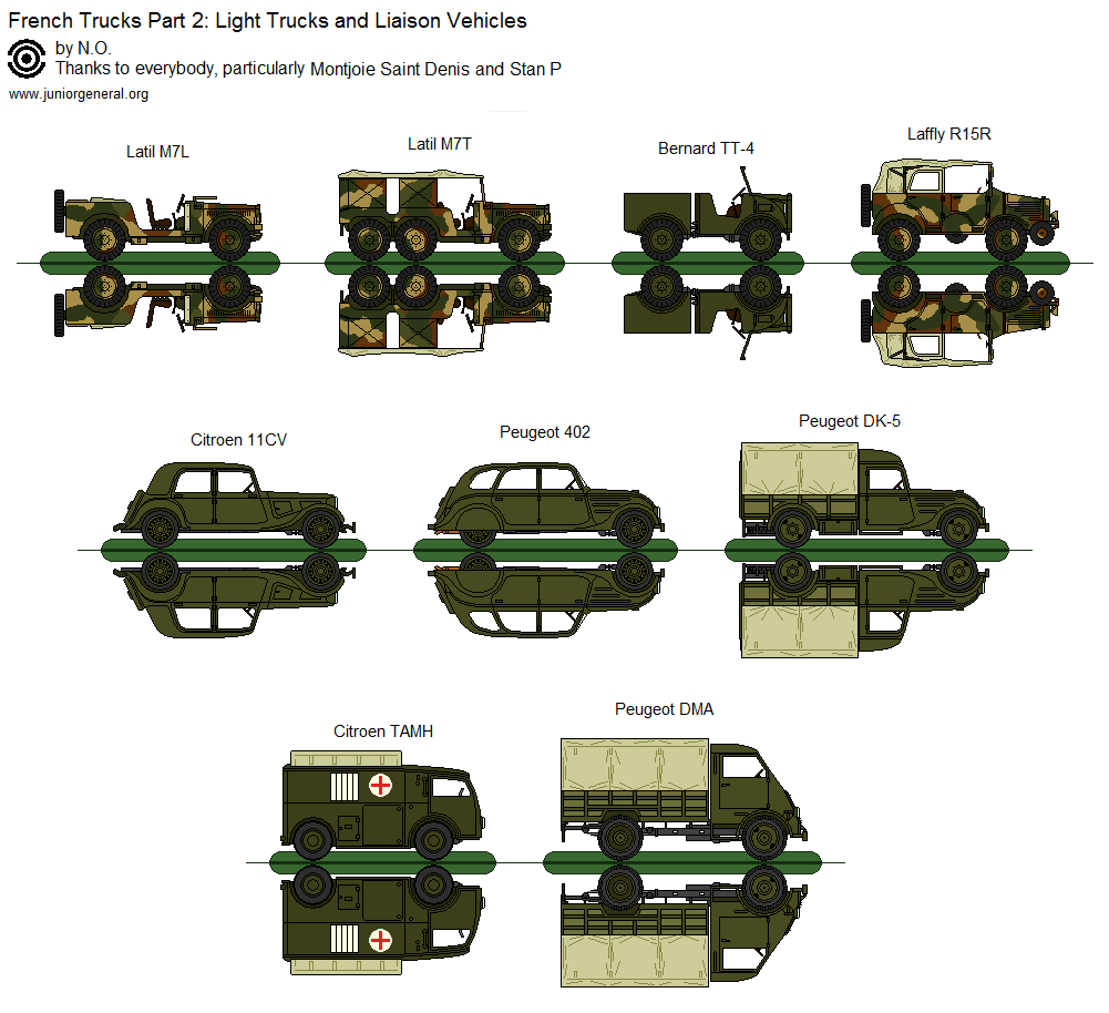 Light Trucks and  Cars