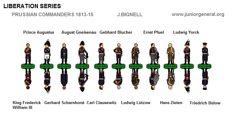 Prussian Commanders