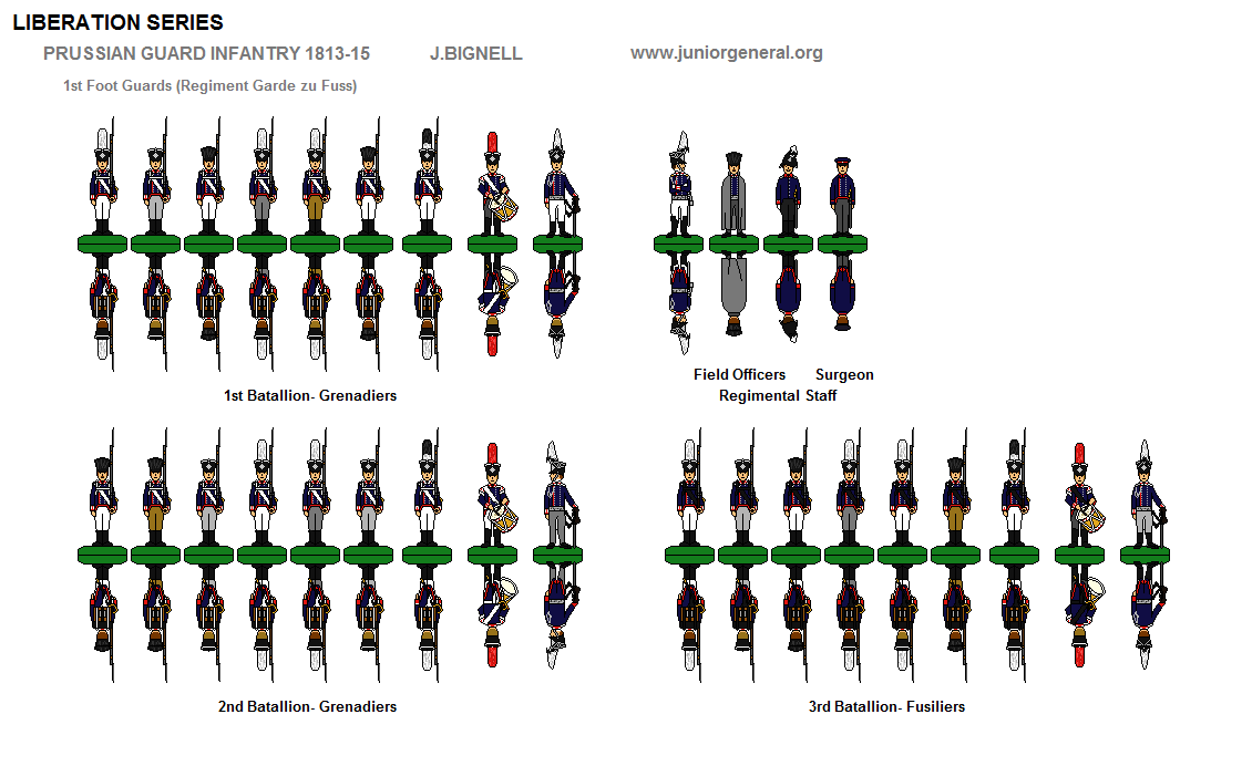 Prussian Guard Infantry